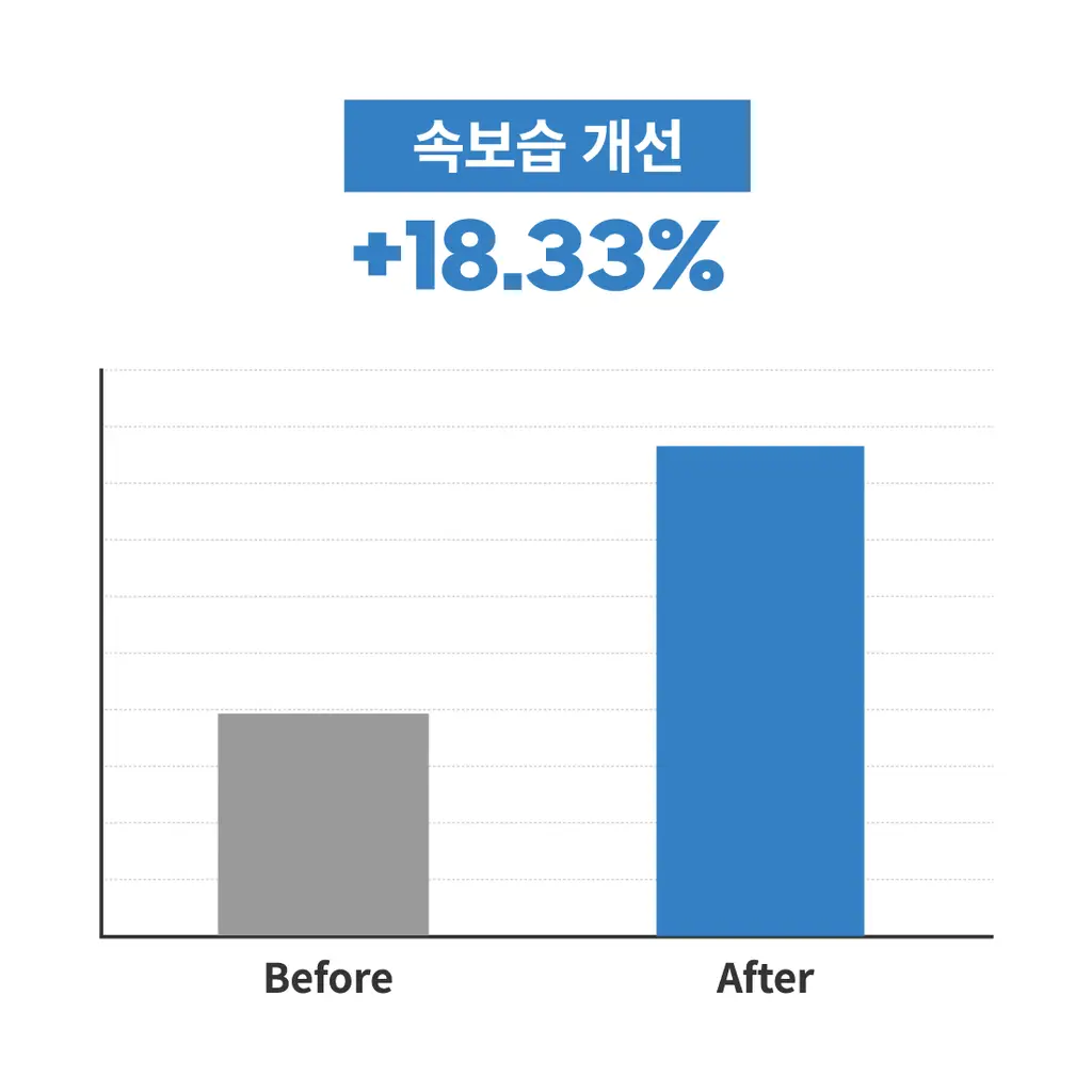[수분쿨링/열감진정] 에스네이처 아쿠아 오아시스 수분 젤크림 90ml 상세페이지 21